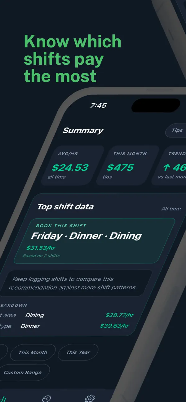 TipMap App Store screenshot — Know which shifts pay the most.